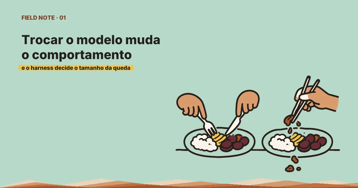 Um prato com um bife, ladeado por faca e garfo de um lado e um par de hashi do outro. A mesma tarefa, duas ferramentas diferentes.